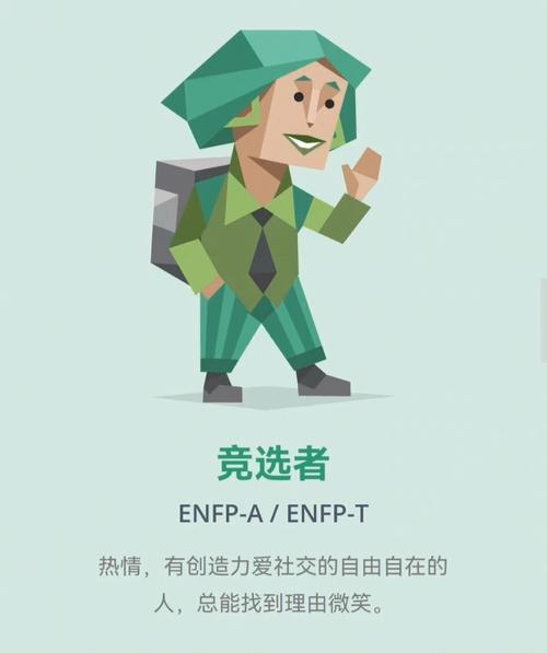 mbti,mbti测试,mbti测试题目,十六型人格测试,多元智能测试免费版,mbti16型人格,mbti十六型人格,mbti人格,mbti性格,16型人格类型,性格测试